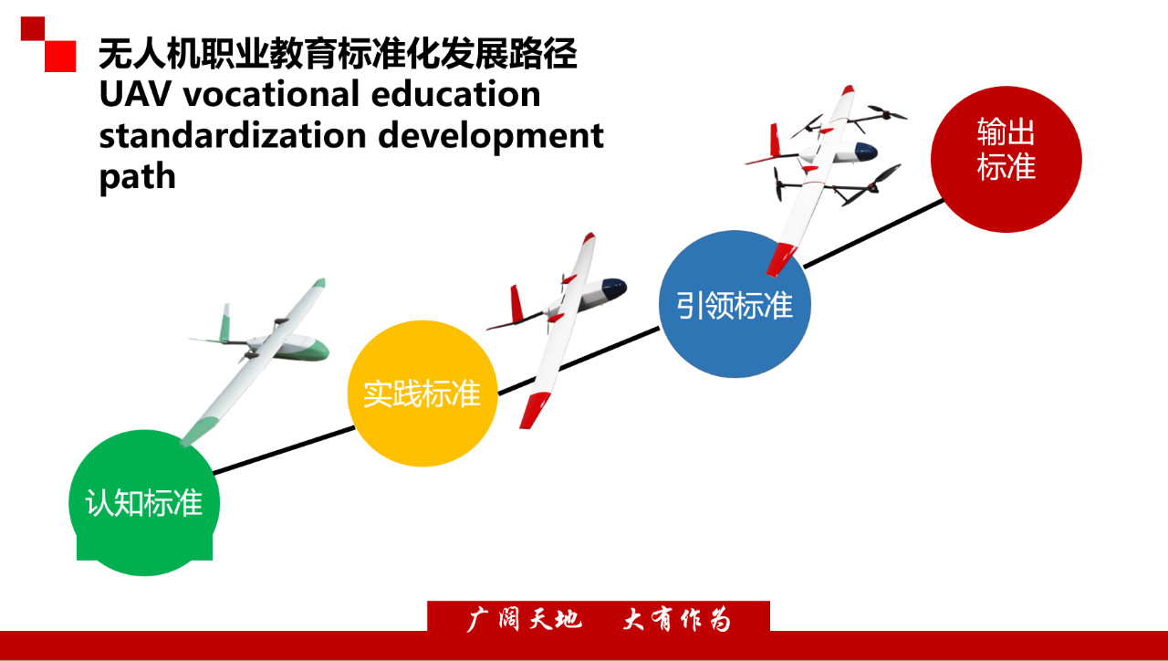 韋加智能簡介2