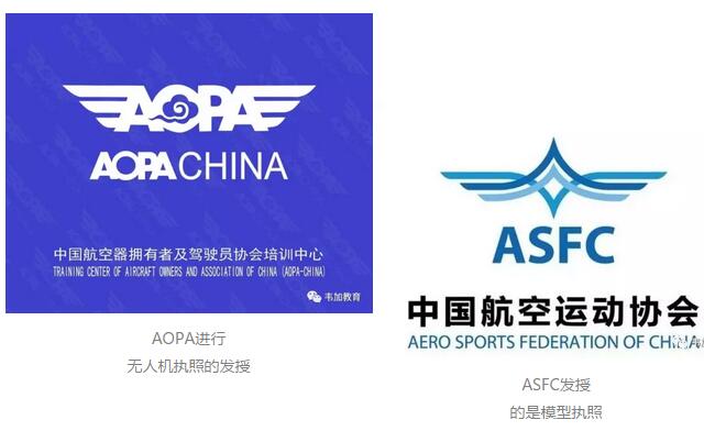 什么是AOPA？和ASFC的區(qū)別是什么？